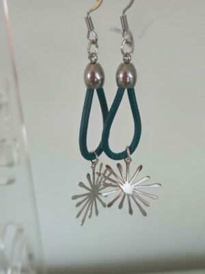 Boucles d'oreilles femme cuir rond bleu vert turquoise et étincelle argentée